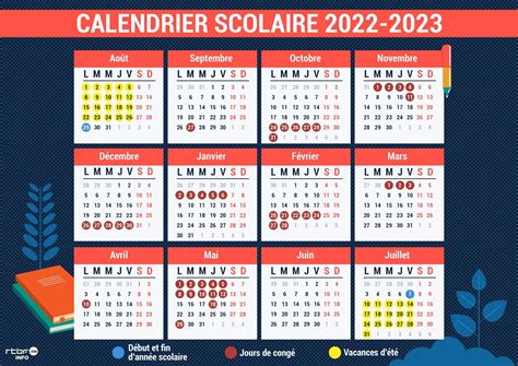 calendrier scolaire flandre 2023